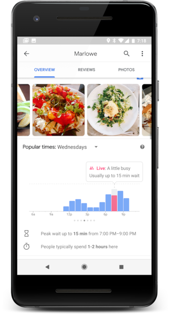 Con “Horarios Populares” puedes verificar