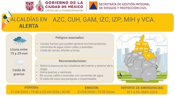 Infografía del Gobierno de CDMX sobre alerta por lluvias y granizo. Muestra un mapa de alcaldías, nivel de precipitación y peligros asociados