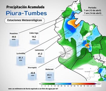 Lluvias en Piura y Tumbes.