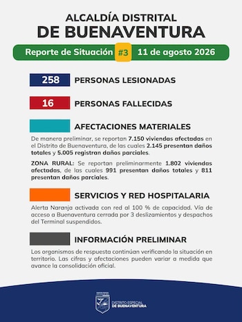 El terremoto de magnitud 7,4 dejó 16 muertos y 258 heridos en Buenaventura - crédito Alcaldía Buenaventura/Facebook