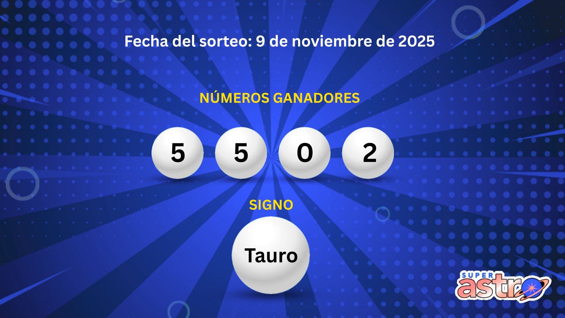 Números ganadores de este domingo 9 de noviembre de 2025. (Infobae)