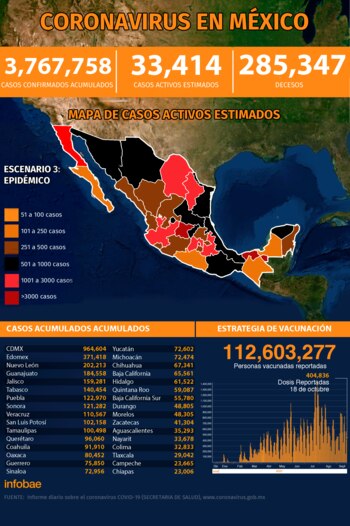 (Foto: Infobae México)