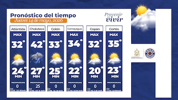 Copeco advirtió posibles lluvias y actividad eléctrica aislada en regiones del norte y oriente del país. (FOTO: COPECO)