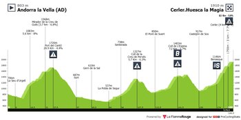 Com as duas primeiras portas