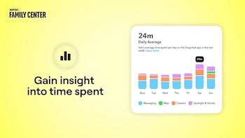 Snapchat informará sobre el tiempo