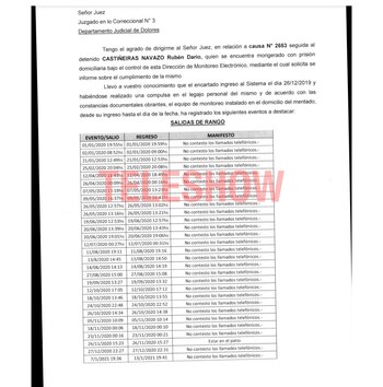 El informe sobre la prisión