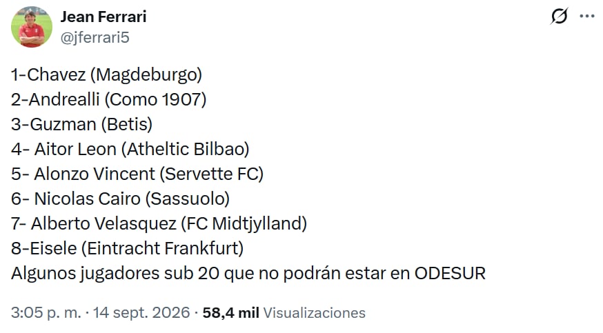 Las grandes ausencias de Perú en los Juegos ODESUR. Crédito: Captura X.