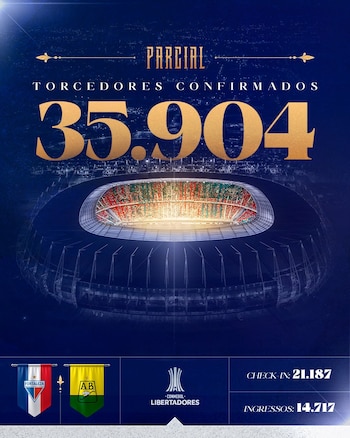 El cuadro brasileño confirmó la cantidad de espectadores que habrá en Arena Castelao para el partido ante Bucaramanga - crédito @FortalezaEC / X