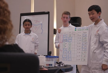 La capacidad de Wu para