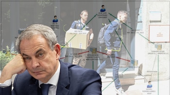 El rastro del dinero del caso Plus Ultra: Julio Martínez “canalizaba los fondos de las influencias” y Zapatero y su entorno “serían los principales beneficiarios”