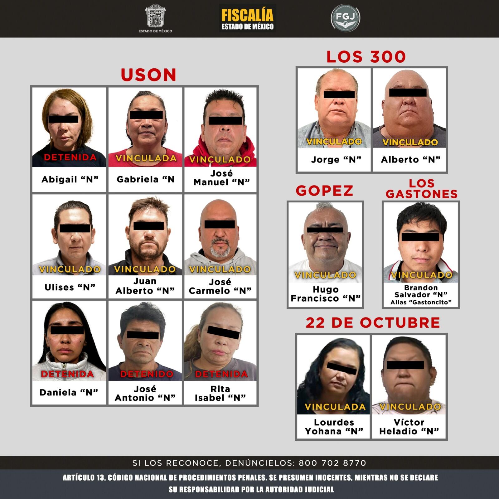 La mayoría de los procesados forman parte del grupo sindical USON (Foto: Fiscalía Edomex)