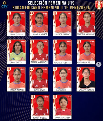Lista de convocadas de Perú para el Campeonato Sudamericano Sub 19 de Vóley 2026. (FPV)