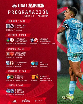 Programación de la fecha 12