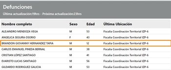Brandon G. (Foto: hospitalizadosmetro.cdmx)
