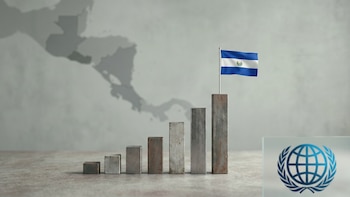 El Banco Mundial proyecta que la economía de El Salvador crecerá 3.2% en 2026