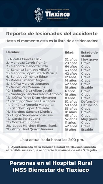 Las autoridades dieron a conocer