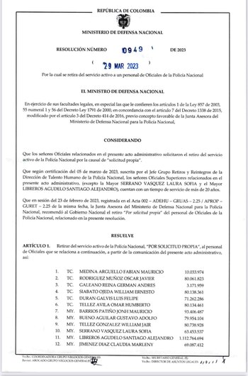 Primera parte del documento