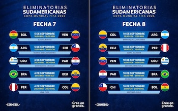Programación de la fecha 7
