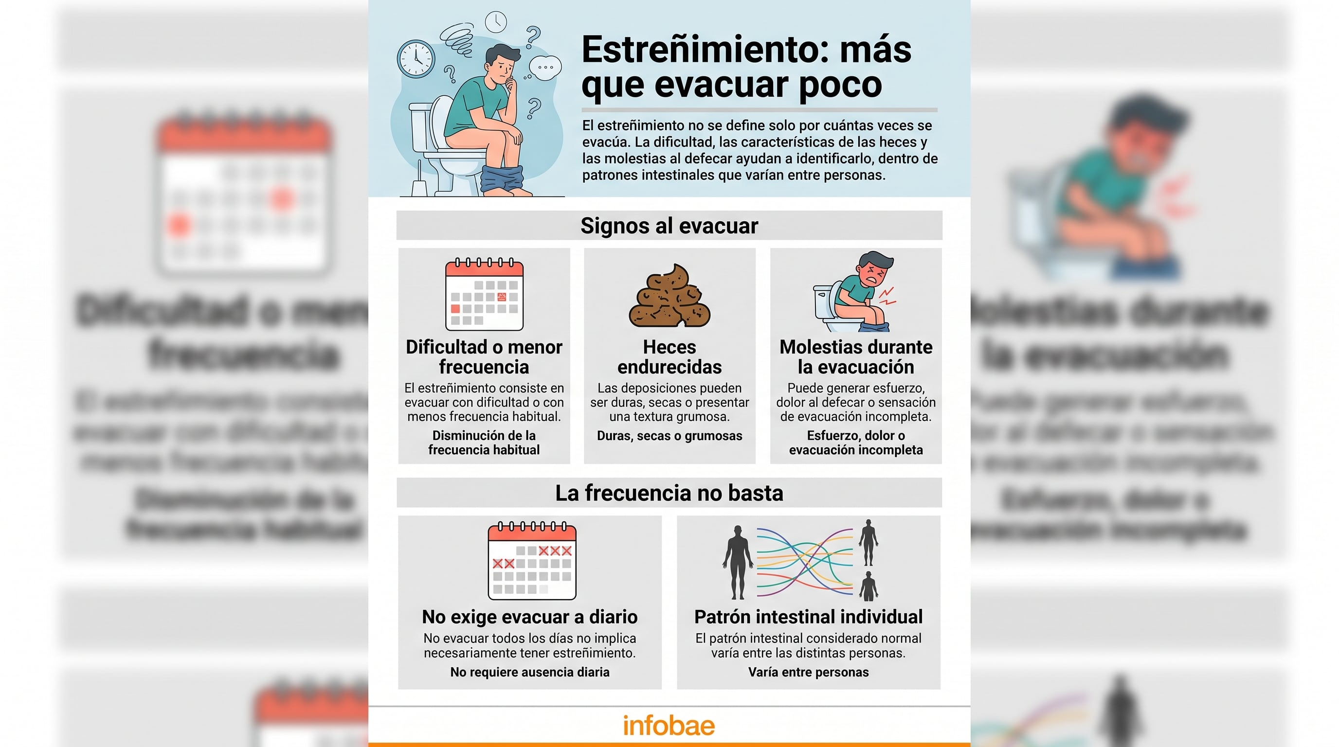 Características y signos para identificar el estreñimiento. (Imagen Ilustrativa Infobae)