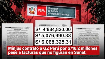 Minjus contrató por S/16,2 millones a empresa de seguridad que acreditó experiencia con facturas inexistentes en Sunat