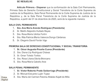 Reconforman salas supremas tras el cese de César San Martín