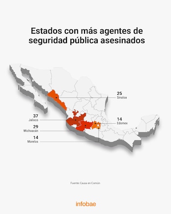 Cinco estados reúnen 119 de los 213 asesinatos registrados en lo que va de 2026. (Imagen: Jovani Pérez| Infobae México)