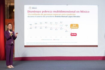 Sheinbaum atribuyó estas reducciones al