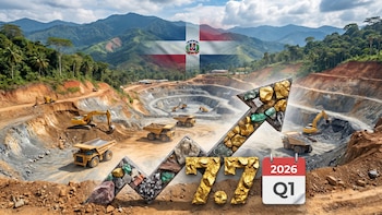 República Dominicana: Minería lidera el crecimiento económico con un alza de 7.7 % en el primer trimestre de 2026