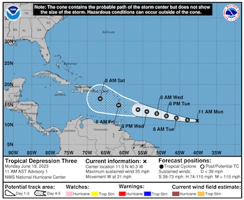 TROPICAL DEPRESSION THREE