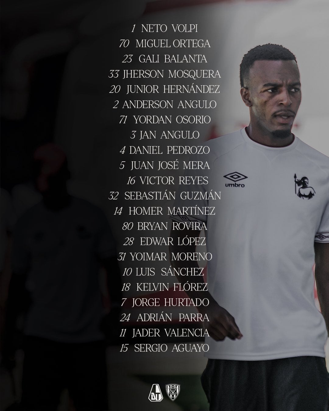 Convocados del Tolima para enfrentar a Independiente del Valle por Copa Libertadores - crédito Deportes Tolima