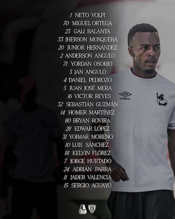 Tolima vs. Independiente del Valle