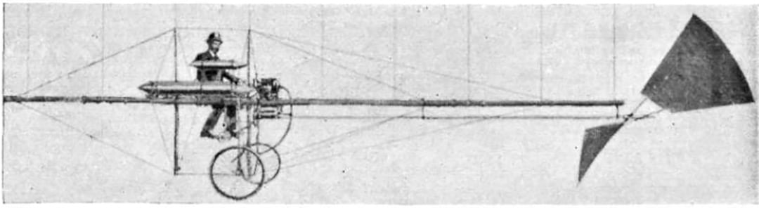 El brasileño experimentó con diversos modelos, con un motor que accionaba una hélice
