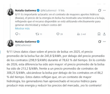 En 2025, el precio promedio