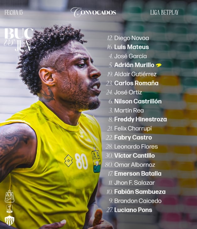 Atlético Bucaramanga y sus convocados para enfrentar a Junior de Barranquilla en la fecha 13 de la Liga BetPlay 2026-II - crédito @bucaramangaoficial/Instagram