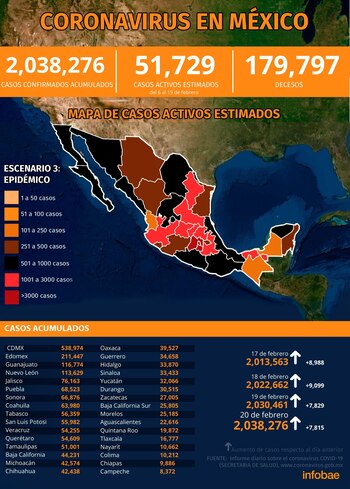 mapa coronavirus-mexico-21022021