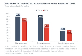 Imagen GQONEVIUIBGLDIQVGX33HUM57E