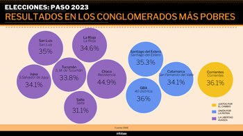 Del Gran Resistencia hasta el