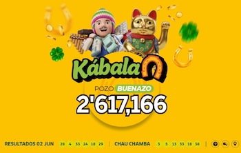 Kabbalah LIVE: resultados oficiais na terça-feira, 2 de junho e a premiação. Captura: A Web Tinka.