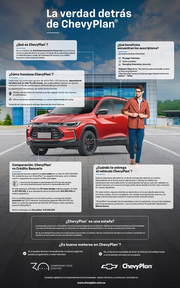 Cortesía ChevyPlan.