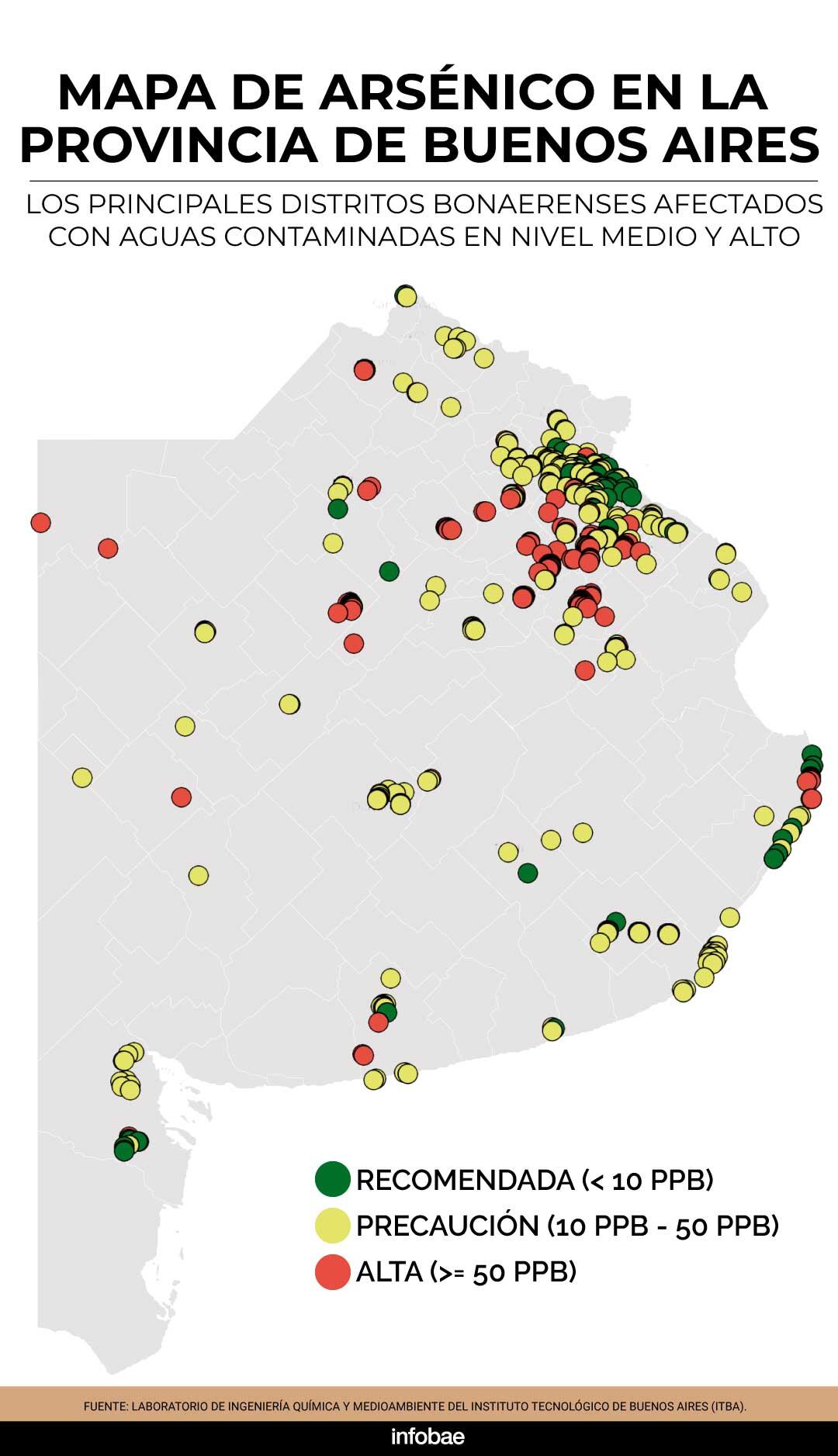 El mapa general de arsénico en PBA