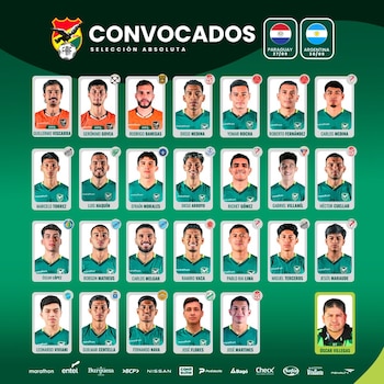 Convocados Bolivia