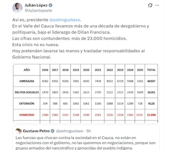 El presidente de la Cámara