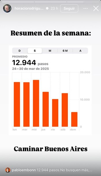 El candidato a legislador compartió