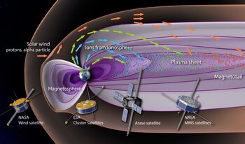 Las tormentas geomagnéticas inciden en