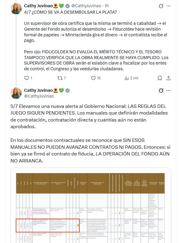 Cathy Juvinao llamó la atención sobre las facultades asignadas al gerente del fondo y sobre el nivel de decisión que tendría dentro de la ejecución de los proyectos - crédito @CathyJuvinao/X