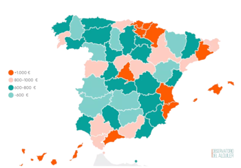 Precio medio del alquiler por