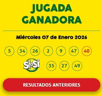 La Tinka HOY: consulta los