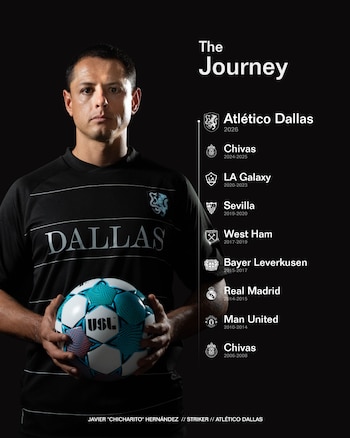 El sueldo estaría muy lejos de lo que Chicharito percibía en Chivas, Manchester United y Real Madrid. (X/@atleticodallas)