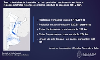 La articulación federal facilita compartir recursos y asegurar un estándar de calidad homogéneo en la atención de emergencias sanitarias en todo el país