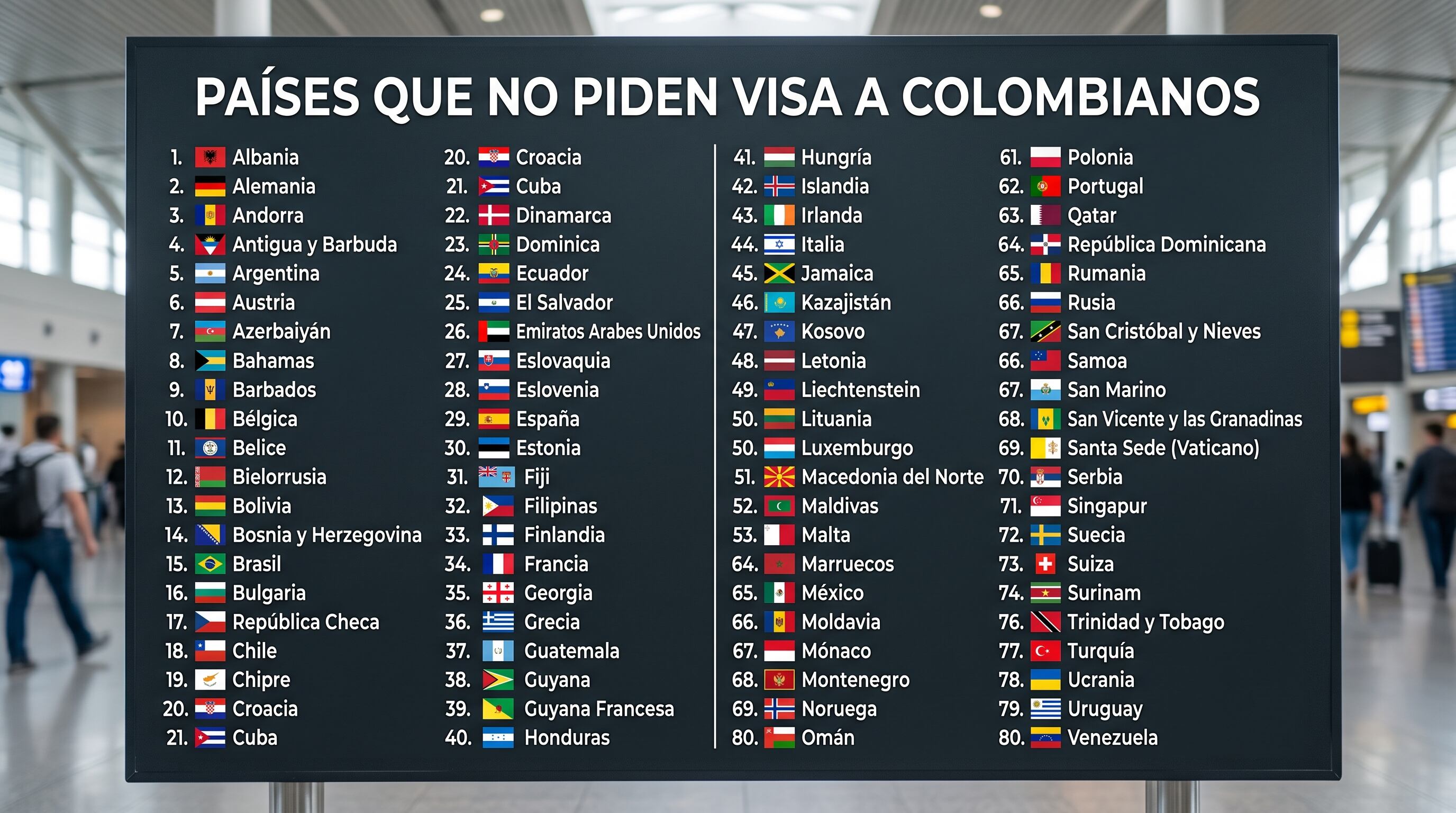 Este es el listado actualizado de los países que no le exigen visa a los colombianos: gobierno de Abelardo de la Espriella firmó acuerdo con país entre Asia y Europa para quitar este requisito